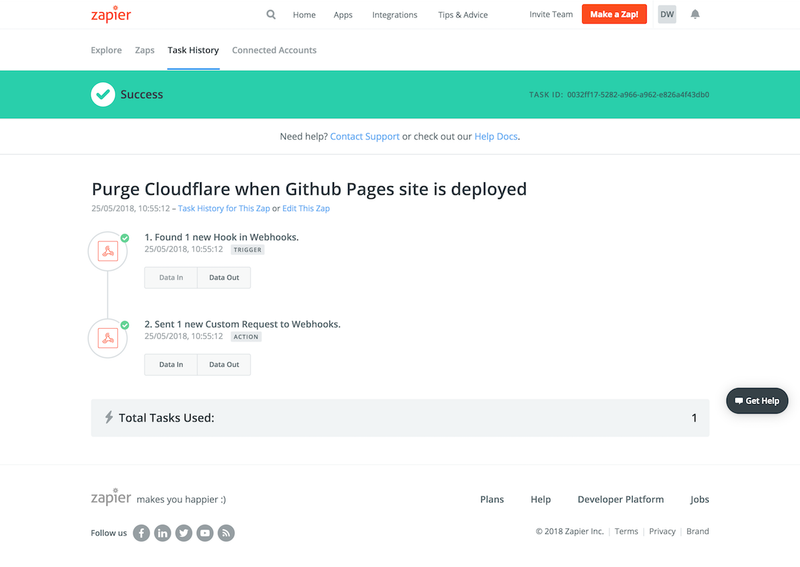 Zapier webhook custom request success